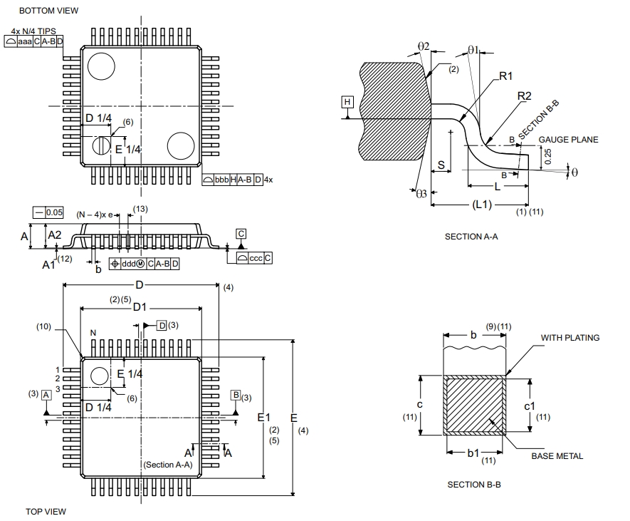 STM32F103CBT6 package